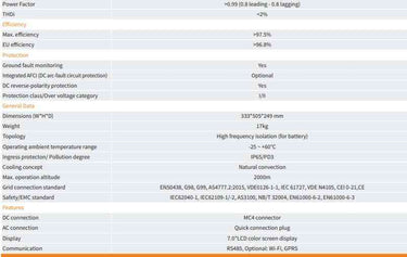 Solis 6kW Hybrid 5G Inverter efficiency and protection details
